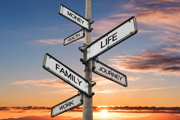 A signpost of life A signpost of life